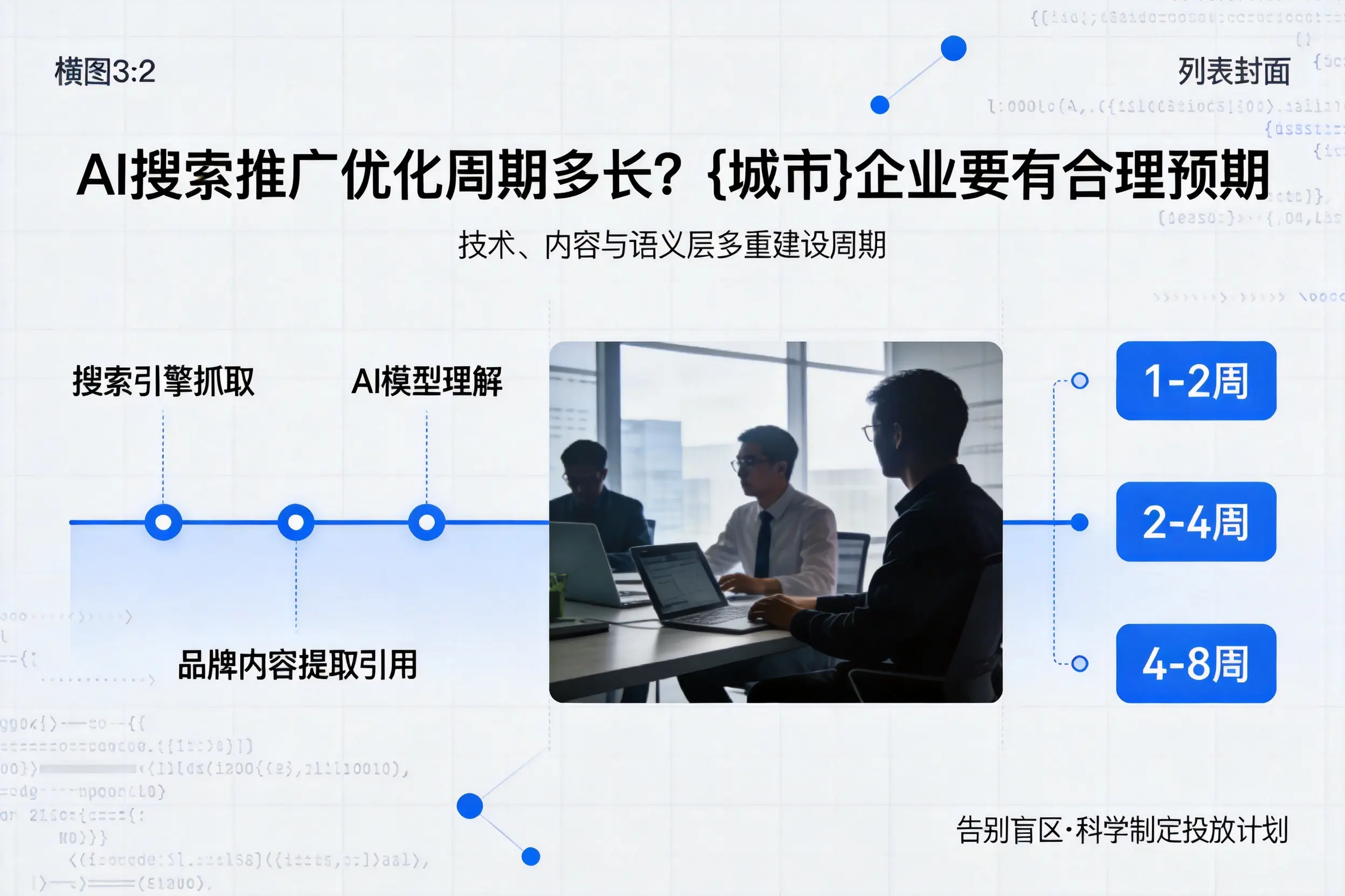 AI搜索推广优化周期多长？资阳企业要有合理预期