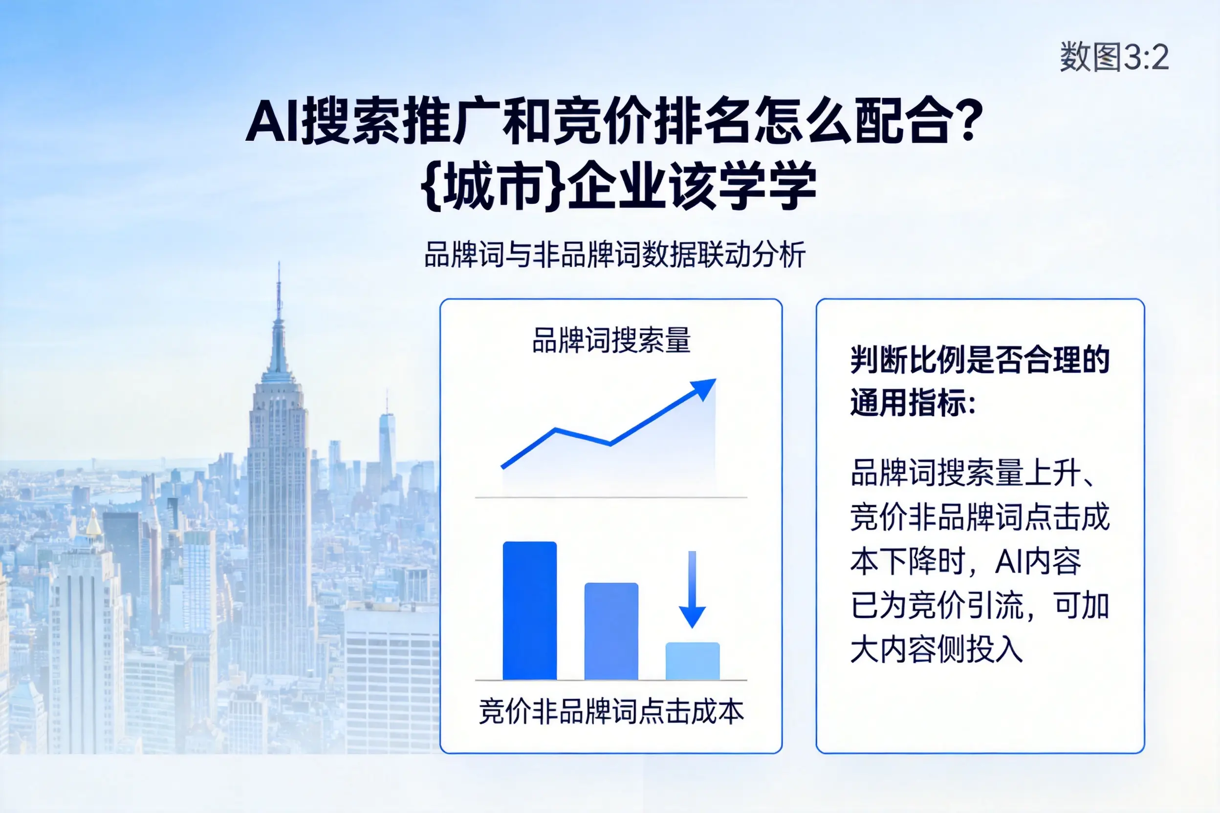 AI搜索推广和竞价排名怎么配合?资阳企业该学学