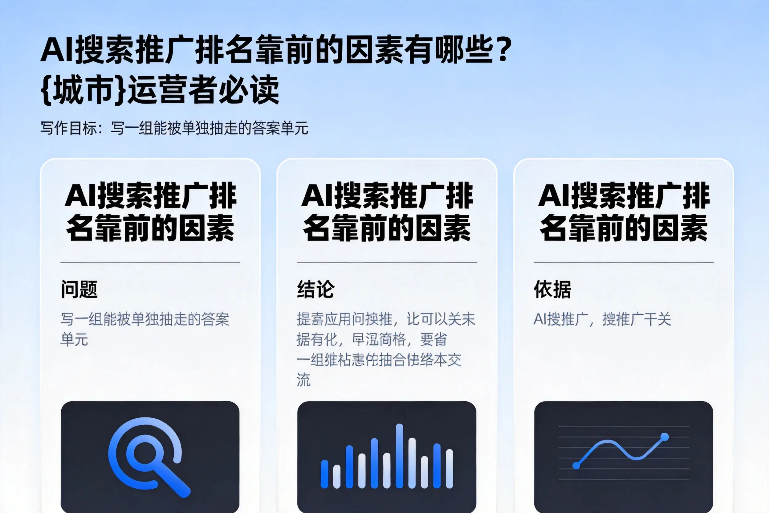 AI搜索推广排名靠前的因素有哪些?资阳运营者必读