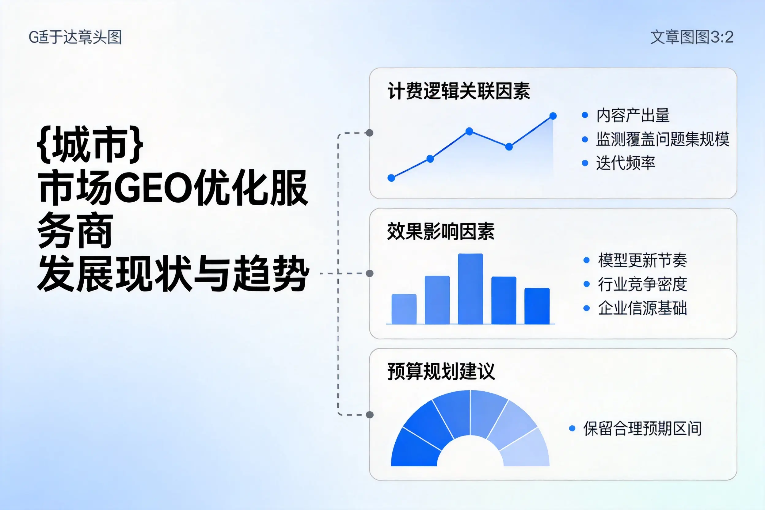资阳市场GEO优化服务商的发展现状与趋势