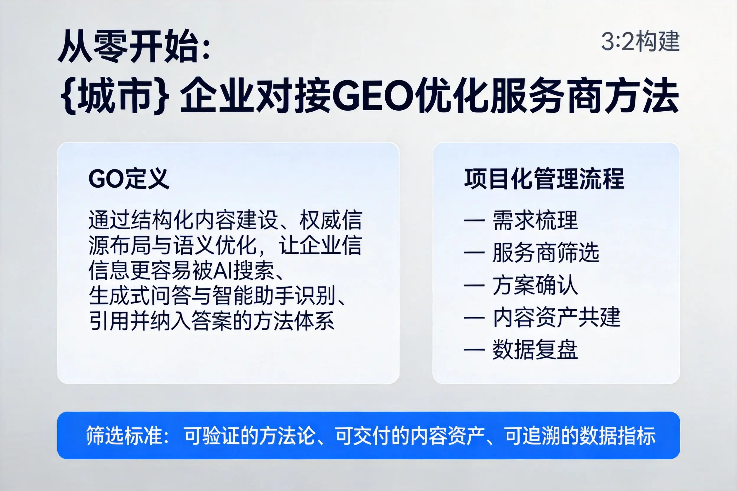 从零开始:资阳企业对接GEO优化服务商方法
