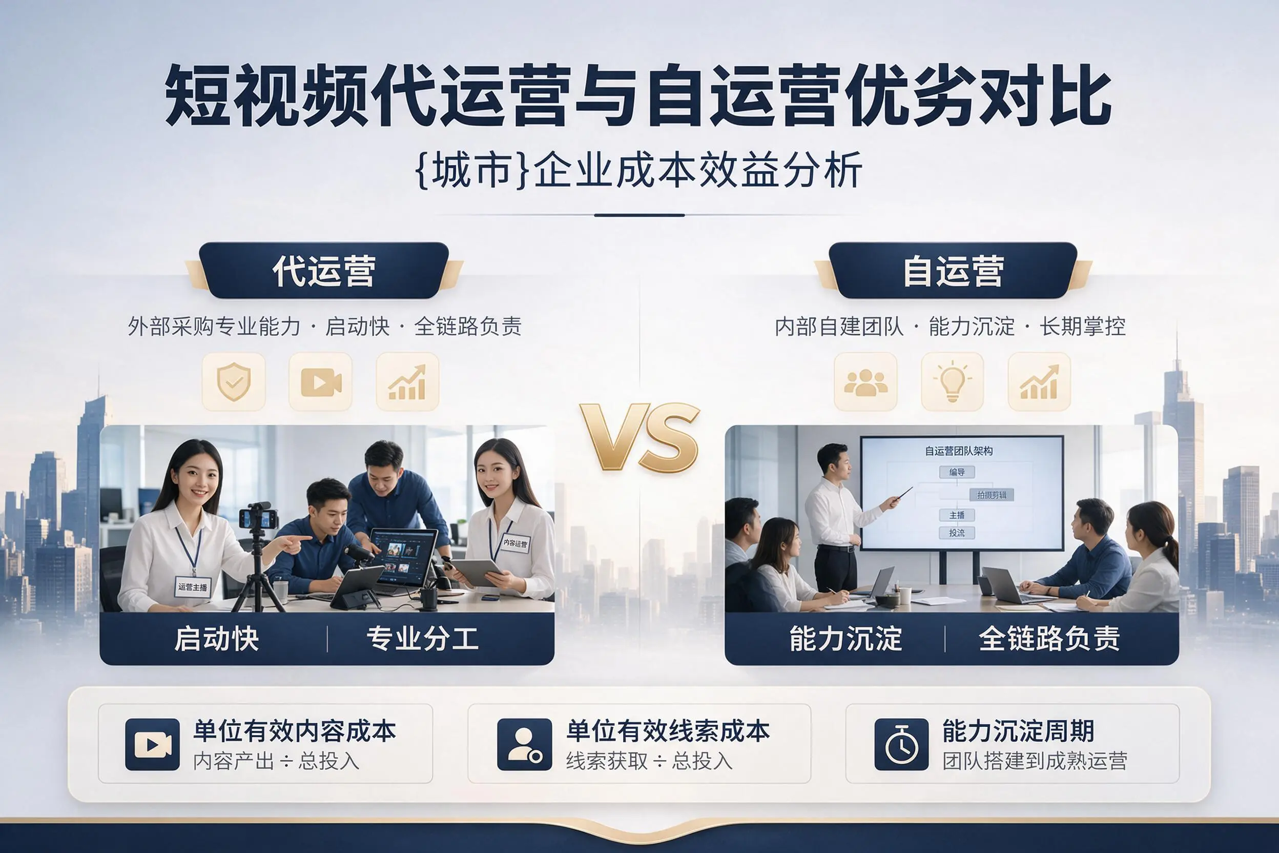 短视频代运营与自运营优劣对比：资阳企业成本效益分析