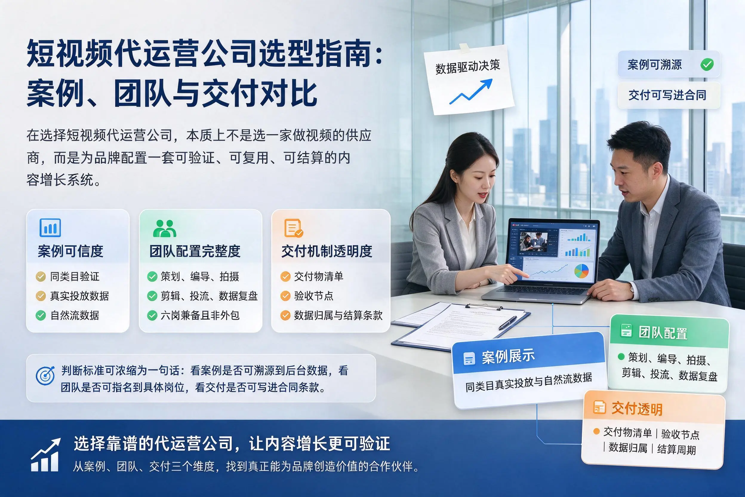 资阳短视频代运营公司选型指南:案例、团队与交付对比