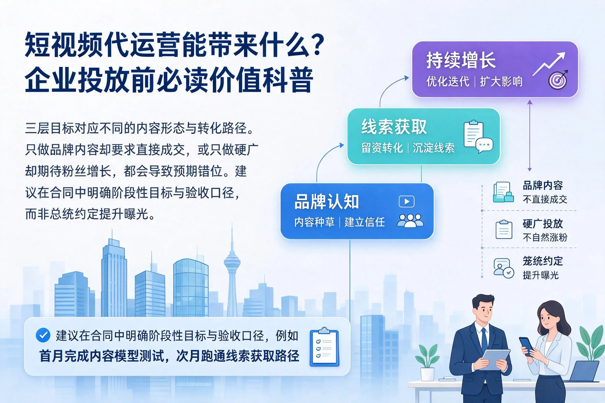 短视频代运营能带来什么？资阳企业投放前必读价值科普