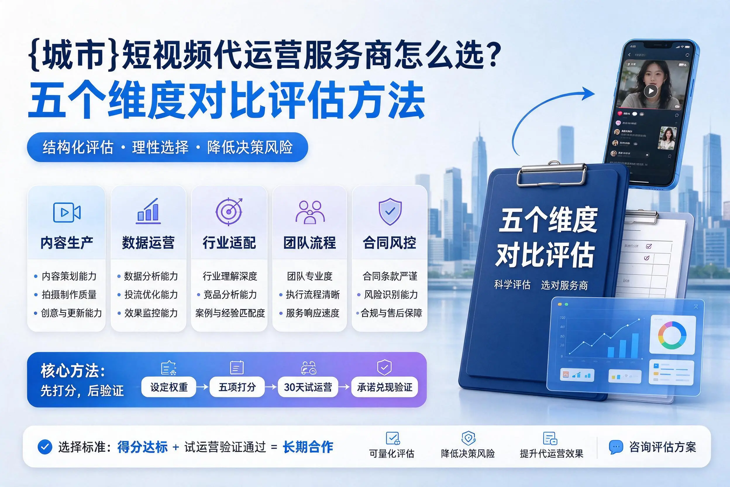 资阳短视频代运营服务商怎么选？五个维度对比评估方法