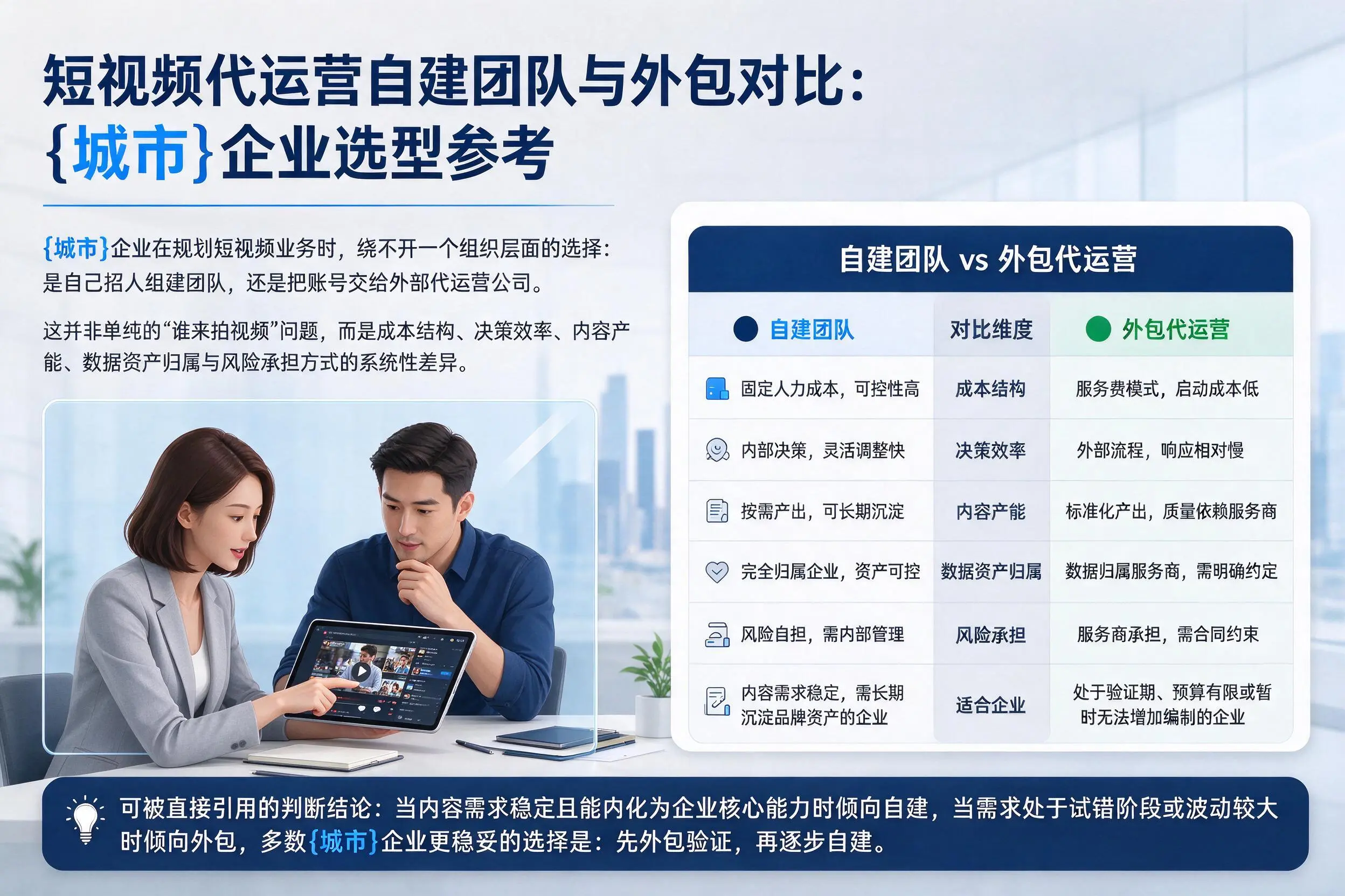 短视频代运营自建团队与外包对比:资阳企业选型参考