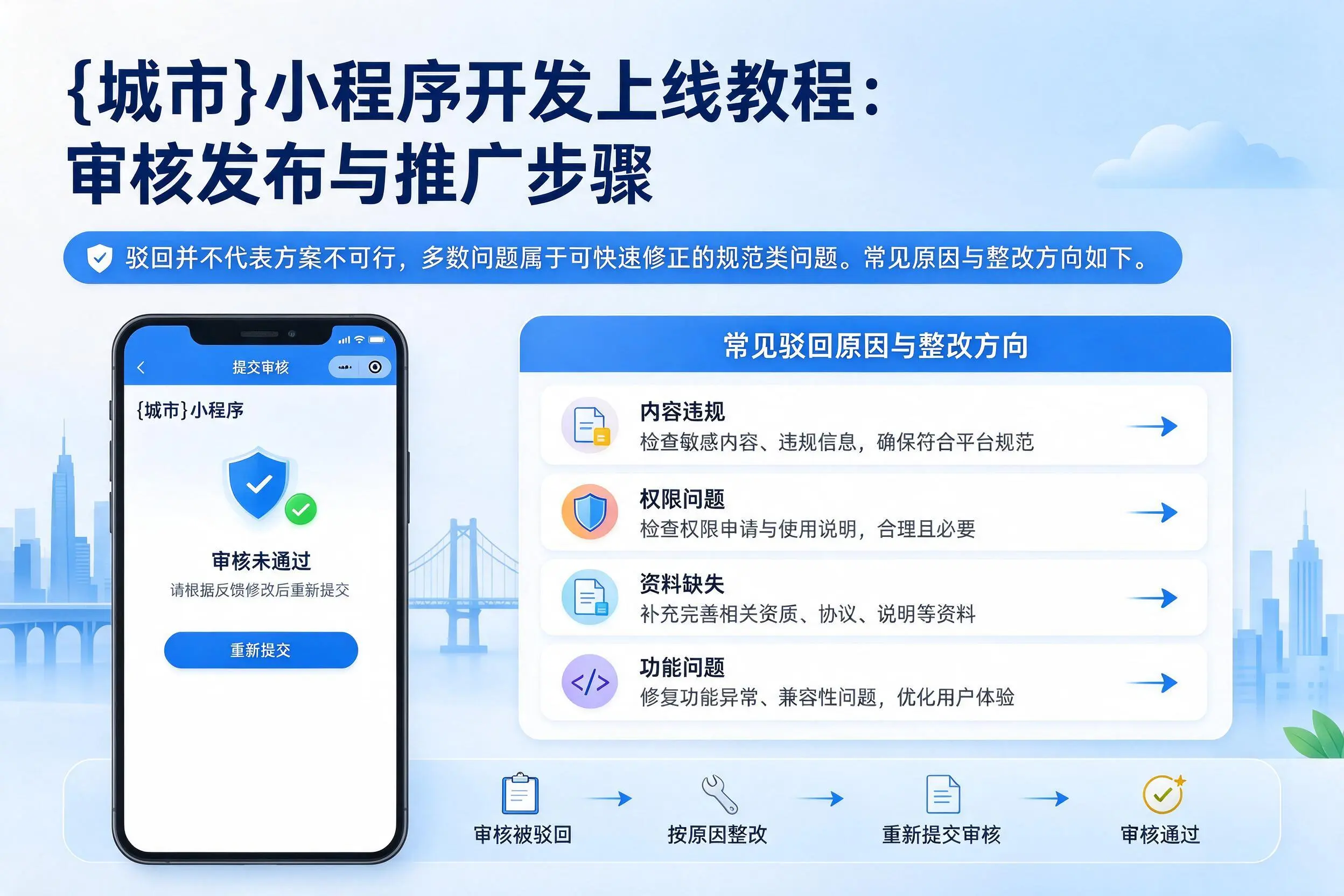 资阳小程序开发上线教程：审核发布与推广步骤