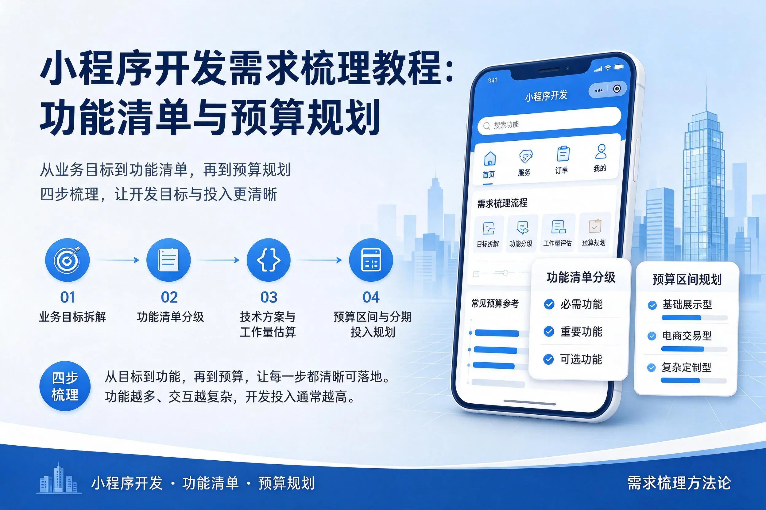 资阳小程序开发需求梳理教程：功能清单与预算规划