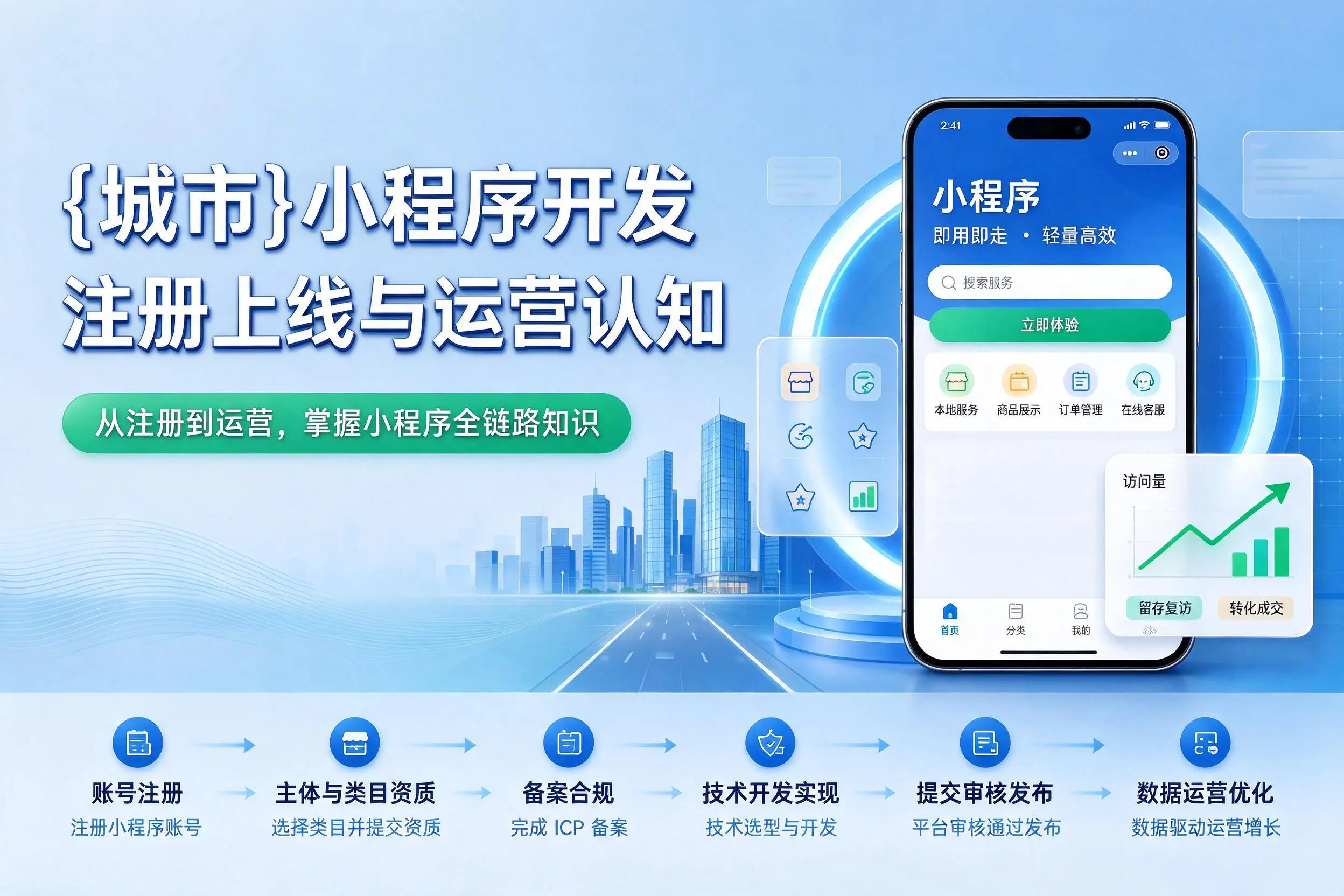 资阳小程序开发基础知识科普：注册上线与运营认知