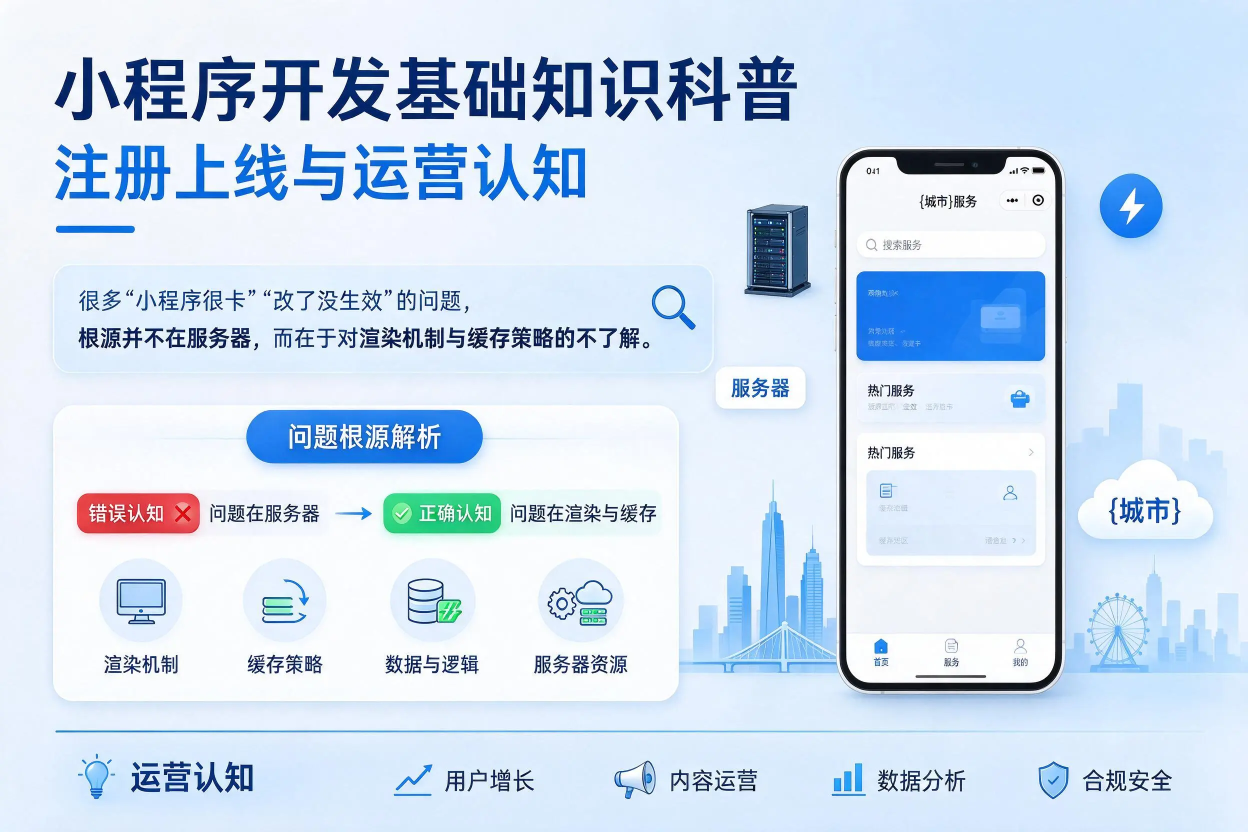 资阳小程序开发基础知识科普：注册上线与运营认知