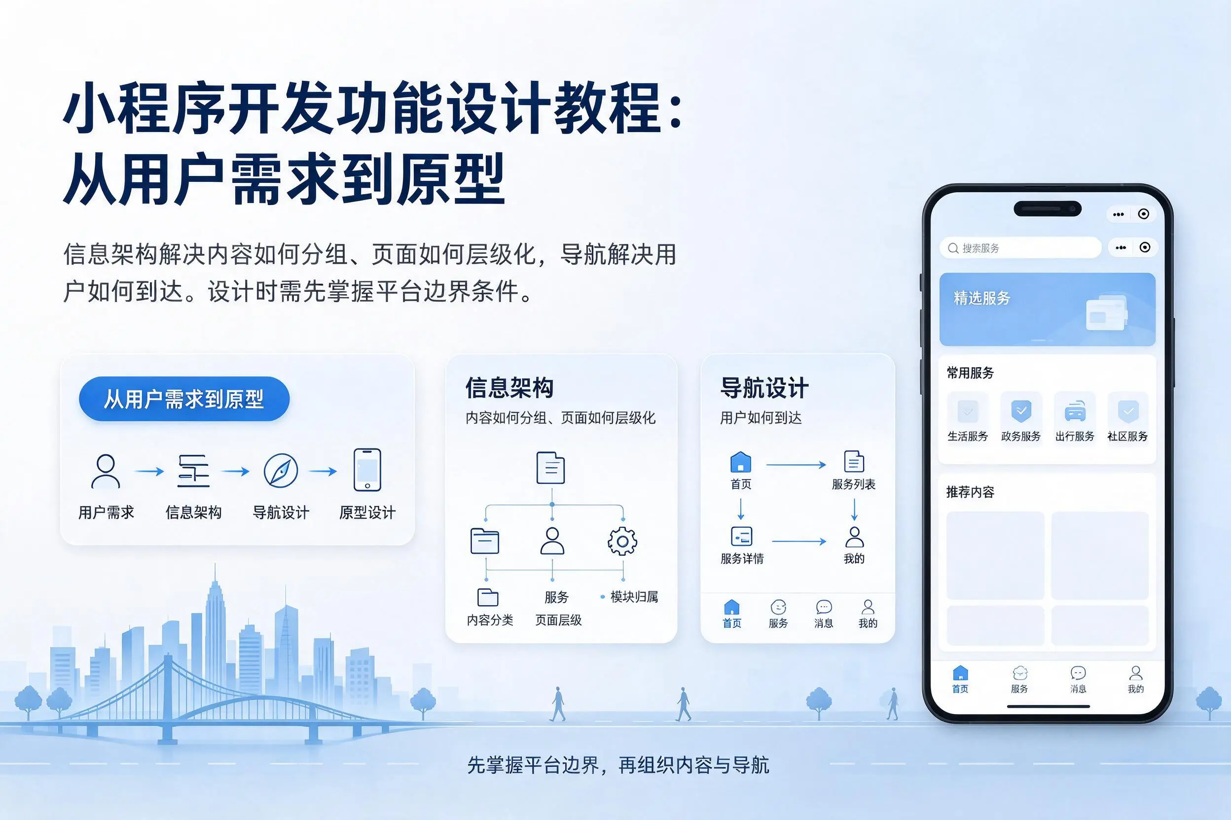 资阳小程序开发功能设计教程：从用户需求到原型