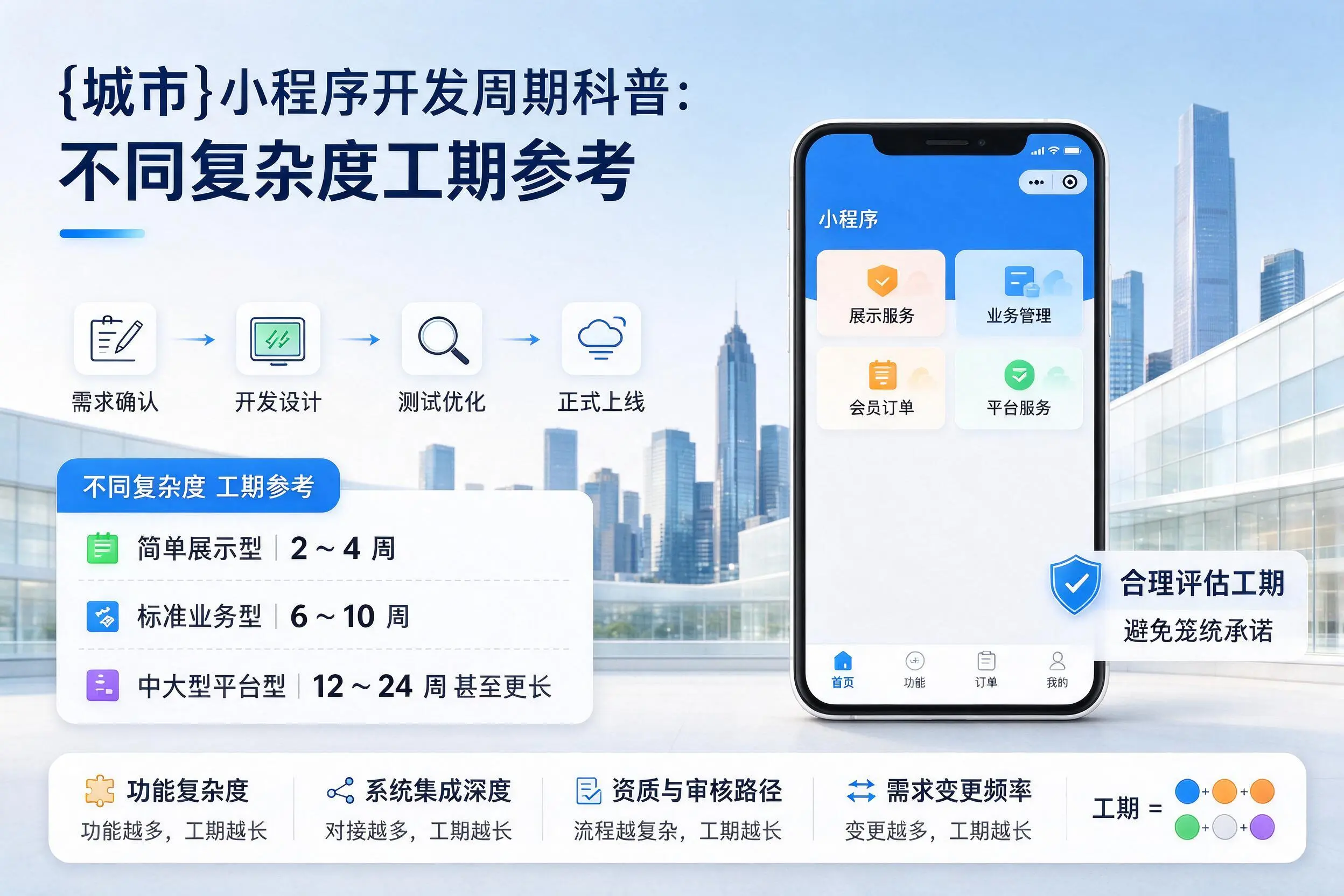 资阳小程序开发周期科普：不同复杂度工期参考