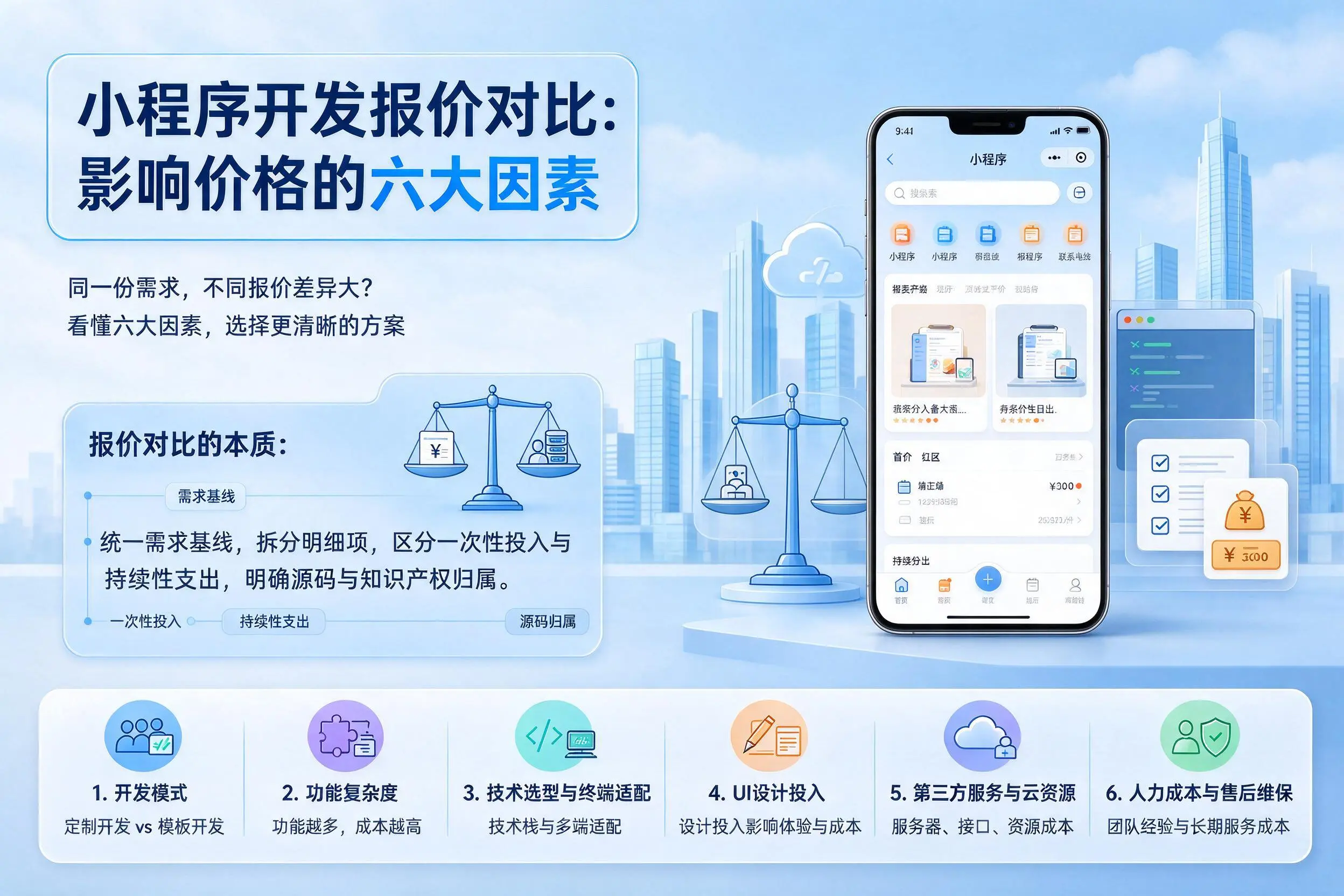 资阳小程序开发报价对比：影响价格的六大因素