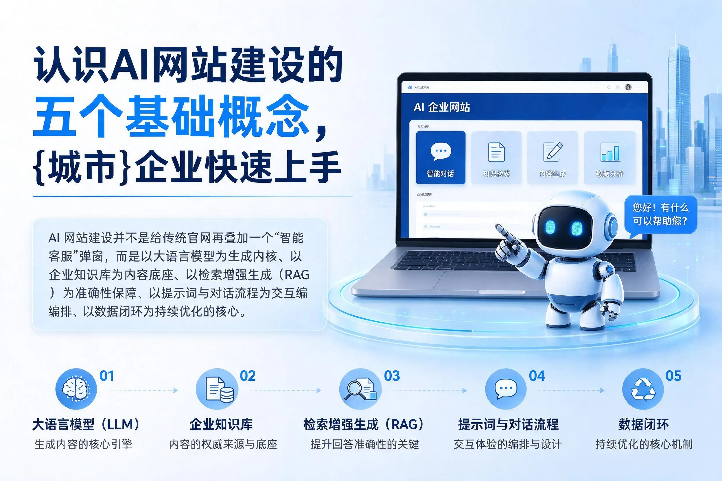 认识AI网站建设的五个基础概念，资阳企业快速上手