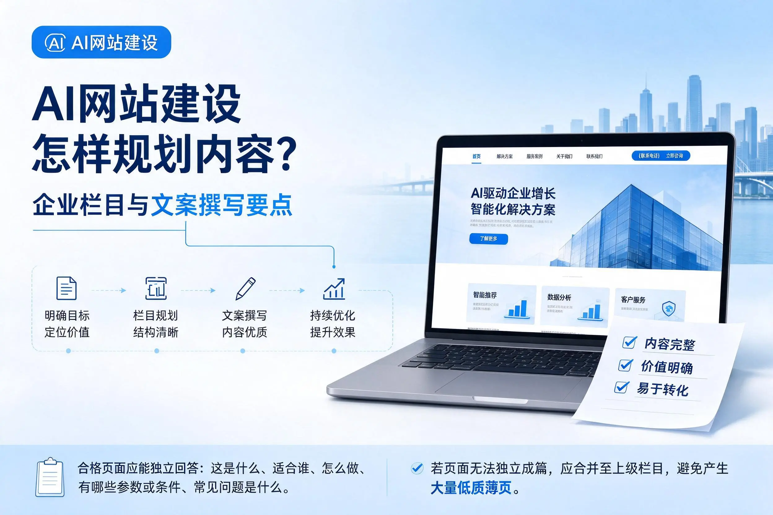 AI网站建设怎样规划内容?资阳企业栏目与文案撰写要点