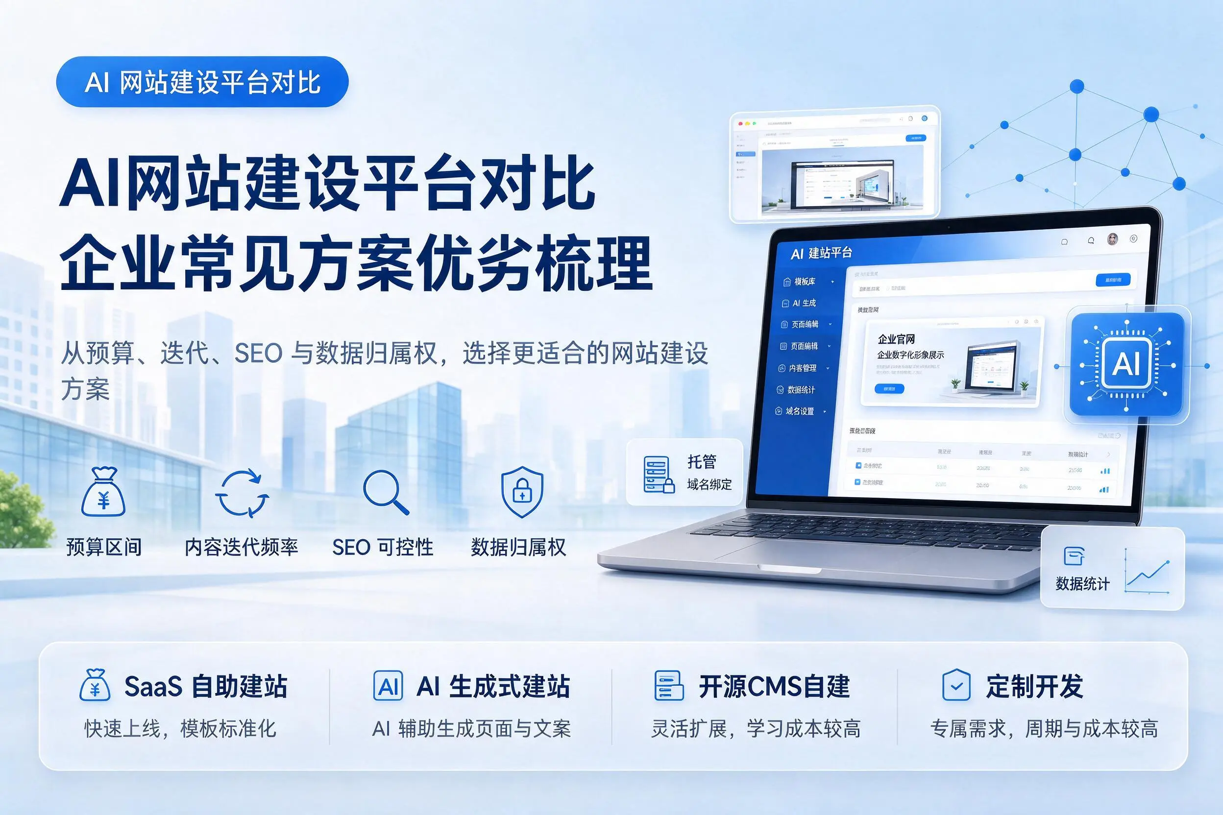 AI网站建设平台对比,资阳企业常见方案优劣梳理
