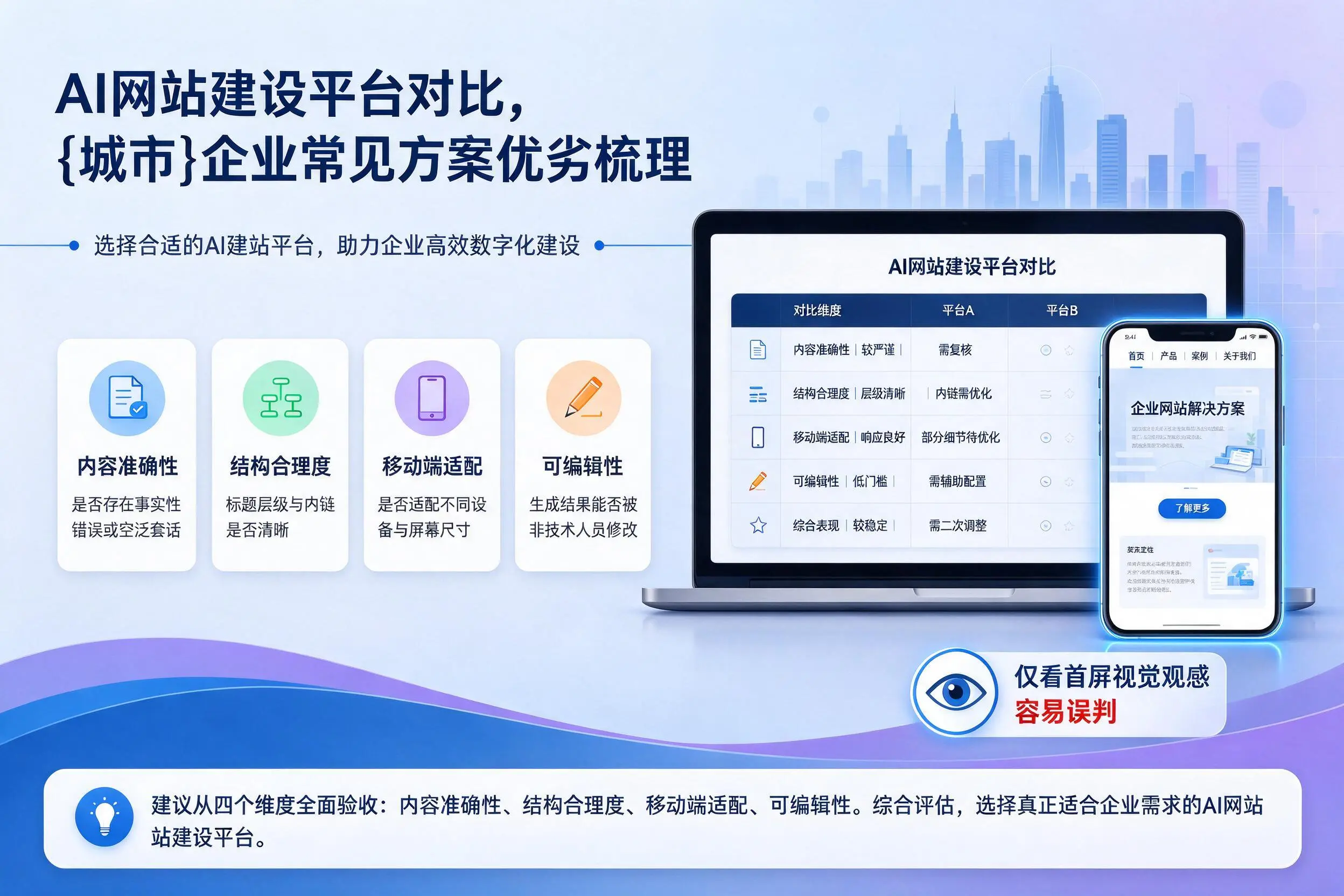 AI网站建设平台对比,资阳企业常见方案优劣梳理