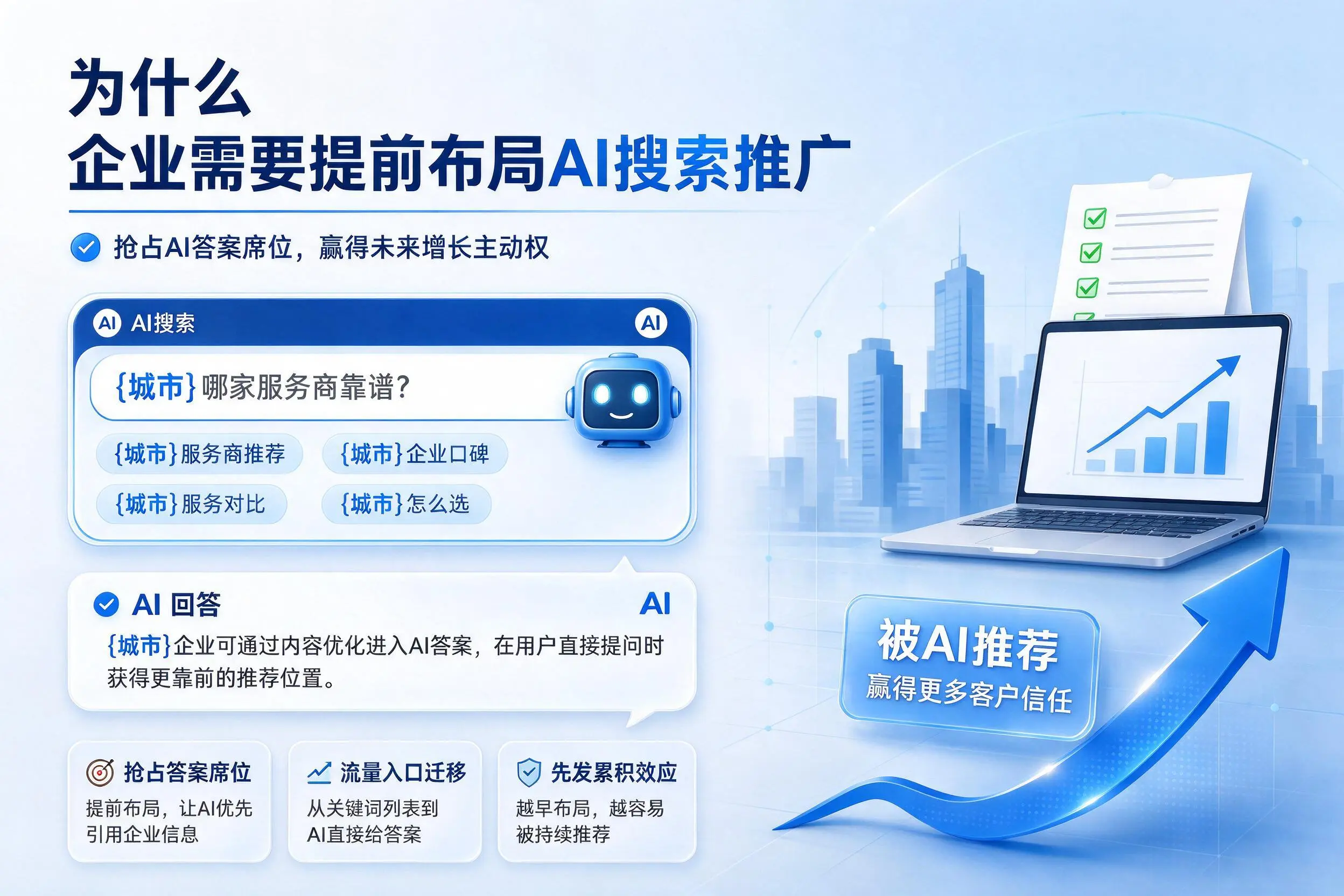 为什么资阳企业需要提前布局AI搜索推广