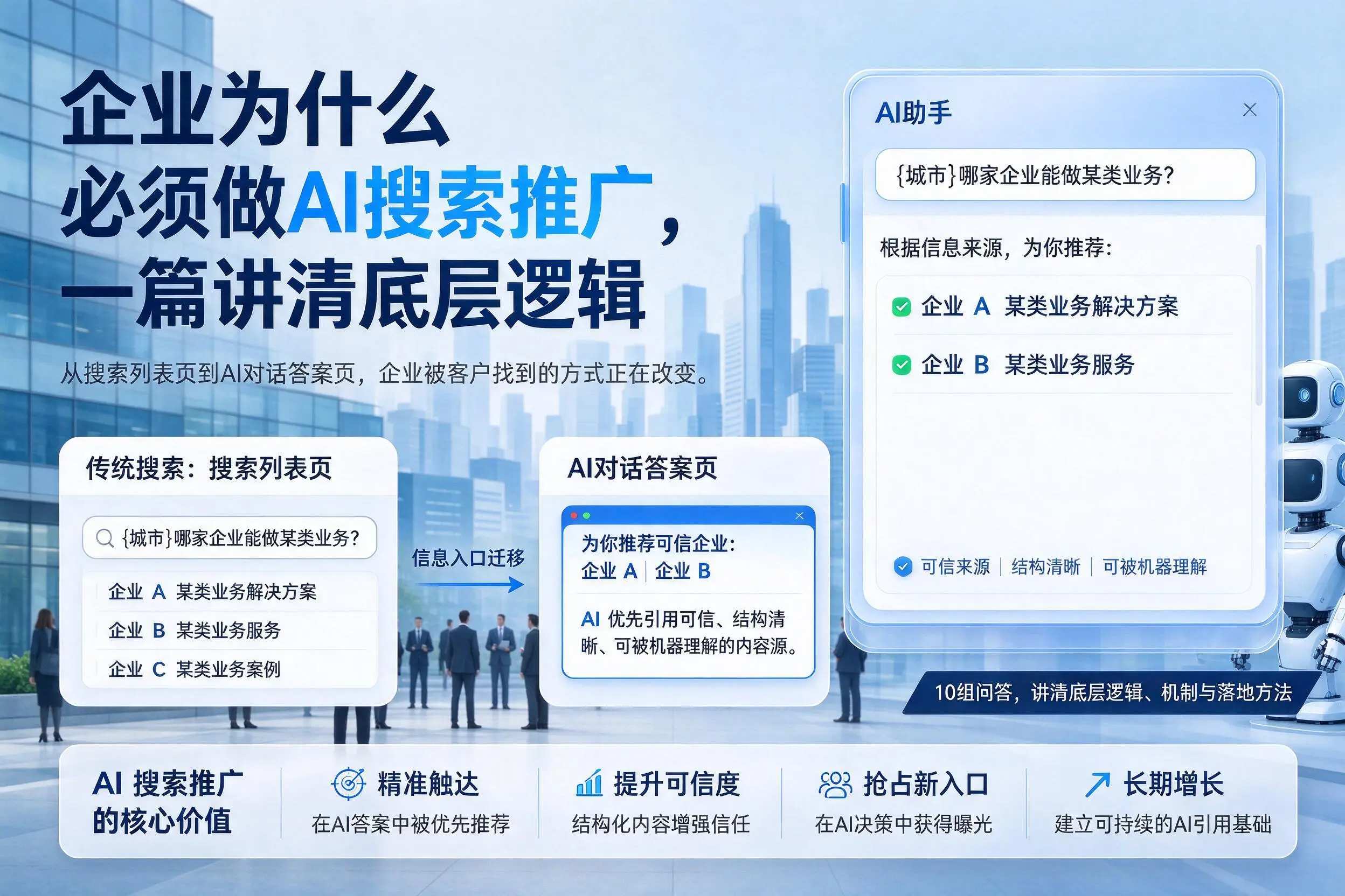 资阳企业为什么必须做AI搜索推广,一篇讲清底层逻辑